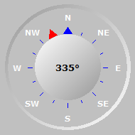 Wind Compass